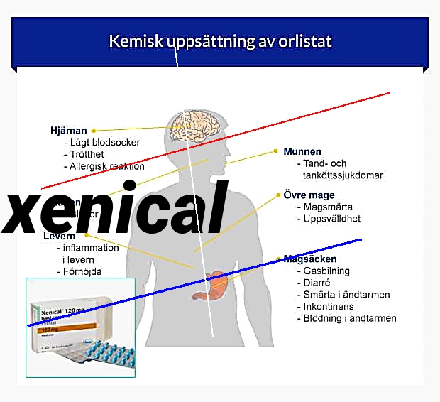 Xenical 120 mg prix en pharmacie